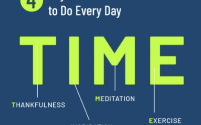 Getting More T.I.M.E. In Your Morning