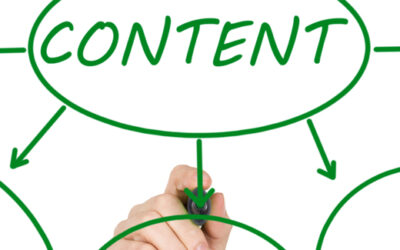 Content Schedule for 2017